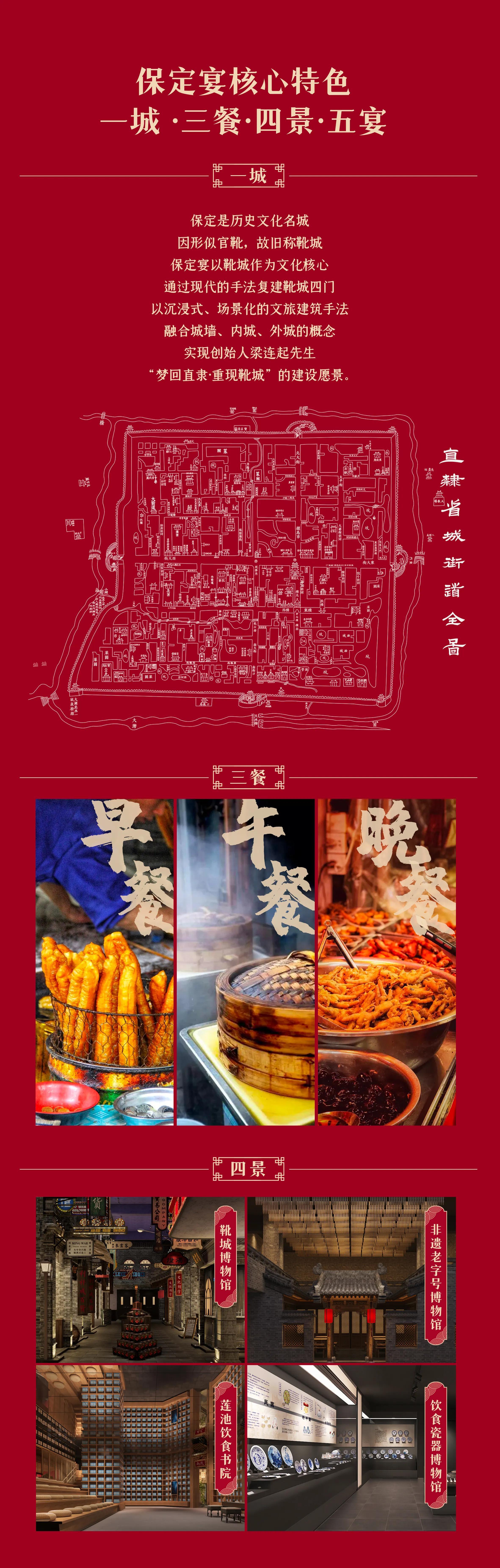 千年古韵,兵家重镇,保定历史风云录